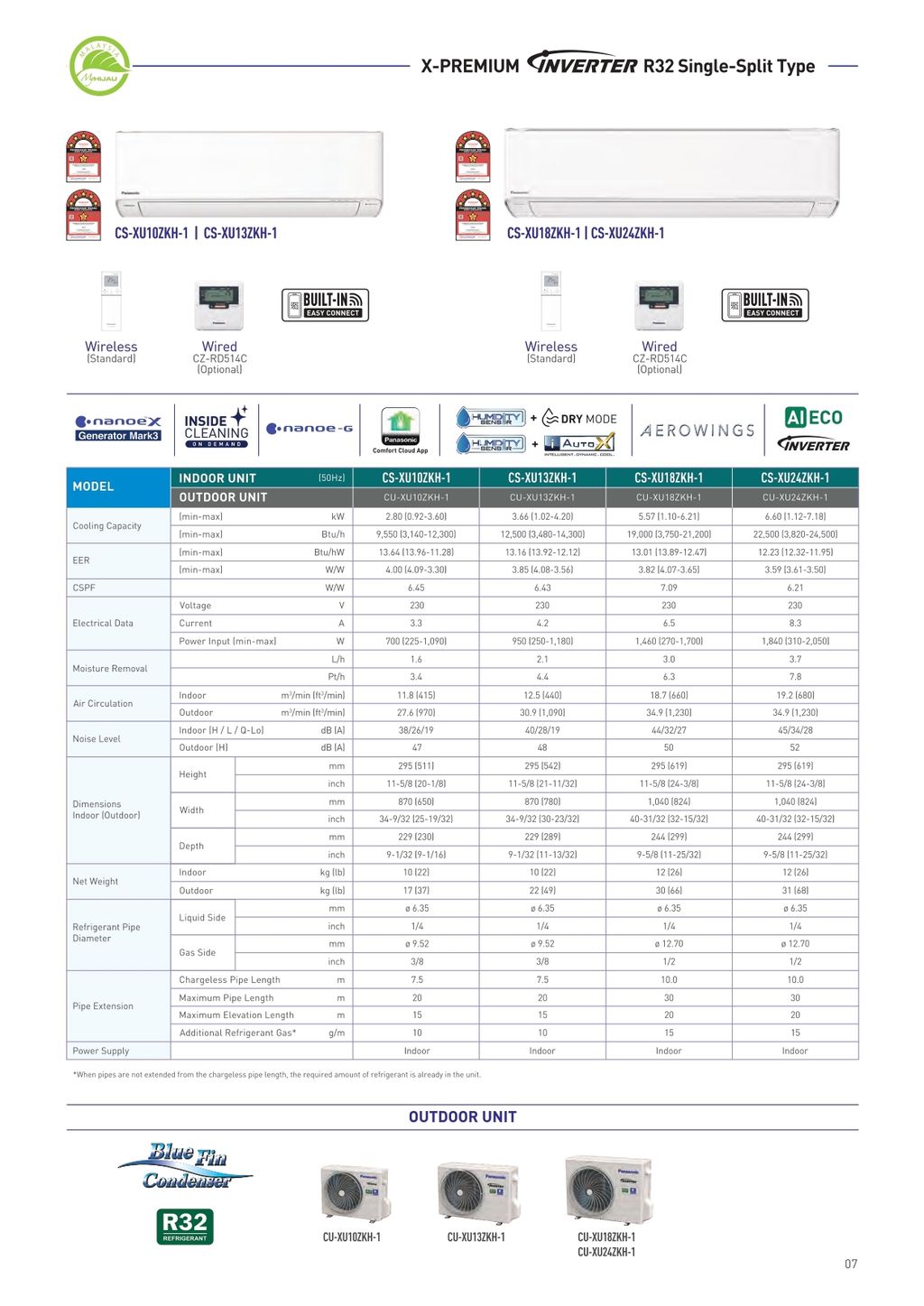 RAC-CS-XU-ZKH-MY-Leaflet_page-0007