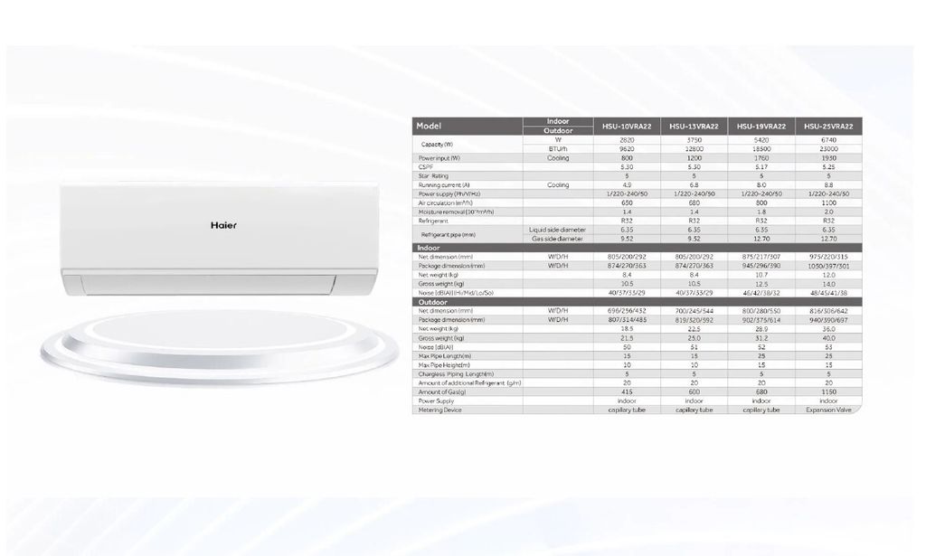 Haier HSU-10VRA22-Inverter Series-Haier Malaysia_page-0004a