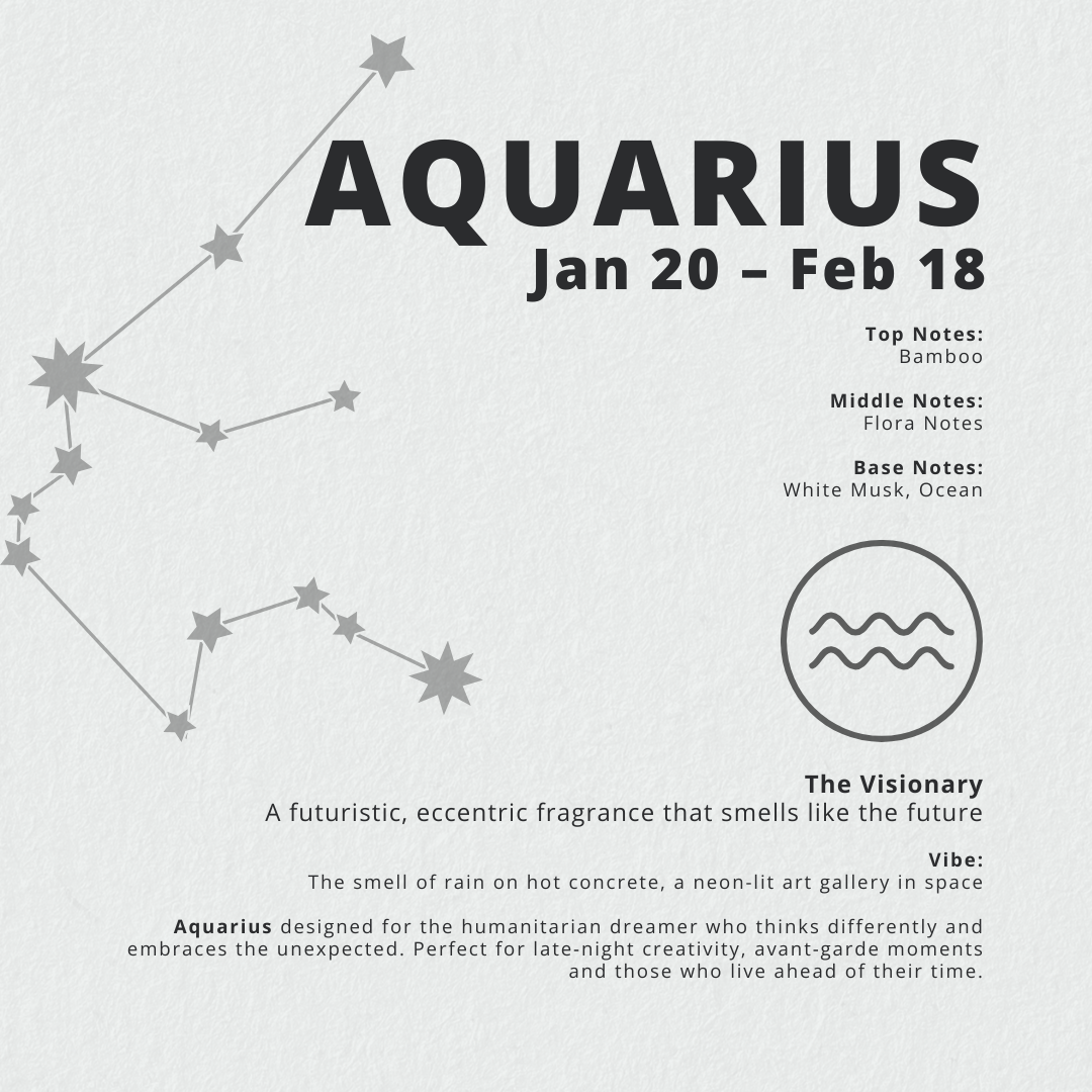 01_Horoscope Scent_Aquarius