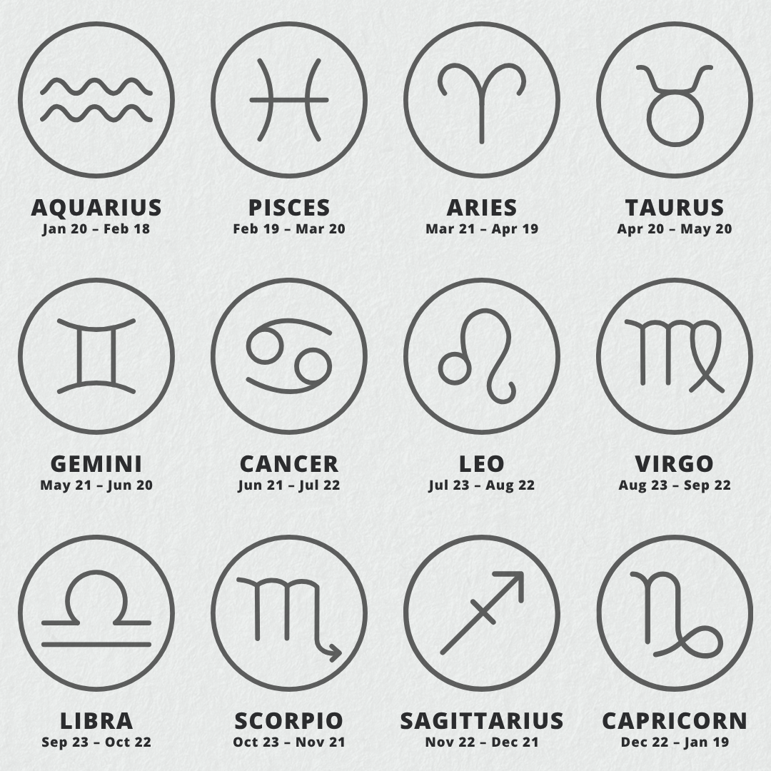 00_Horoscope Scent (a)