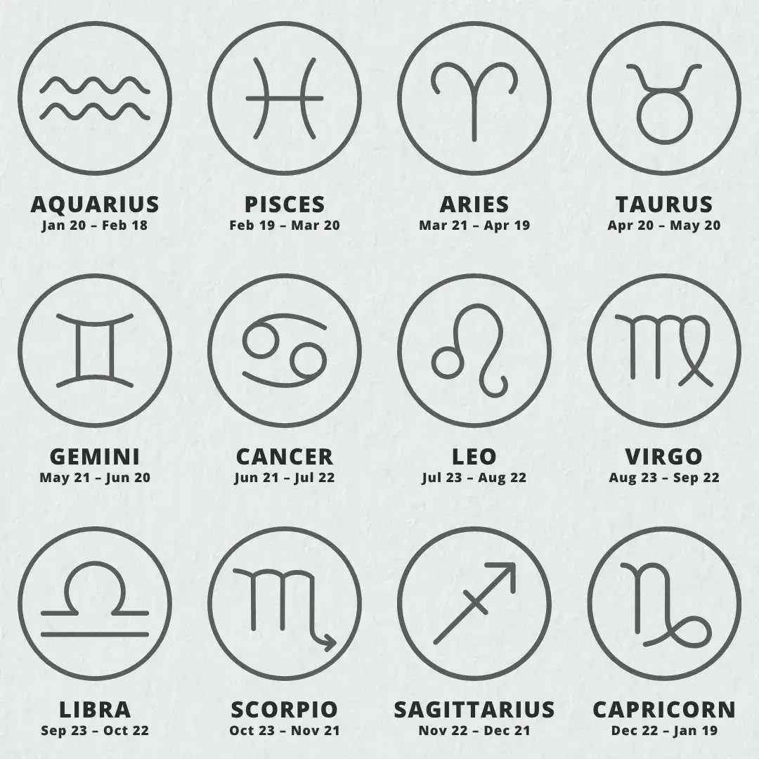 00_Horoscope Scent (a)