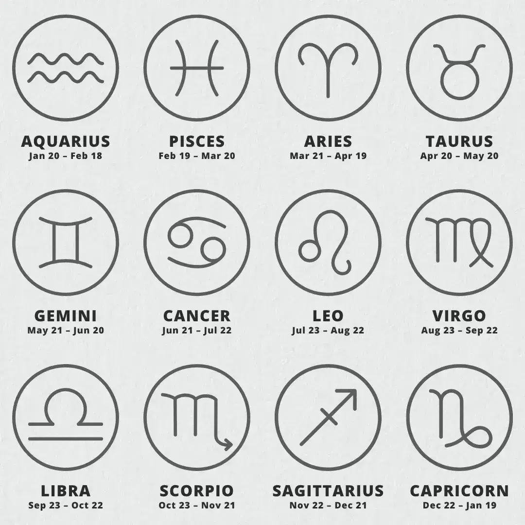 00_Horoscope Scent (a)