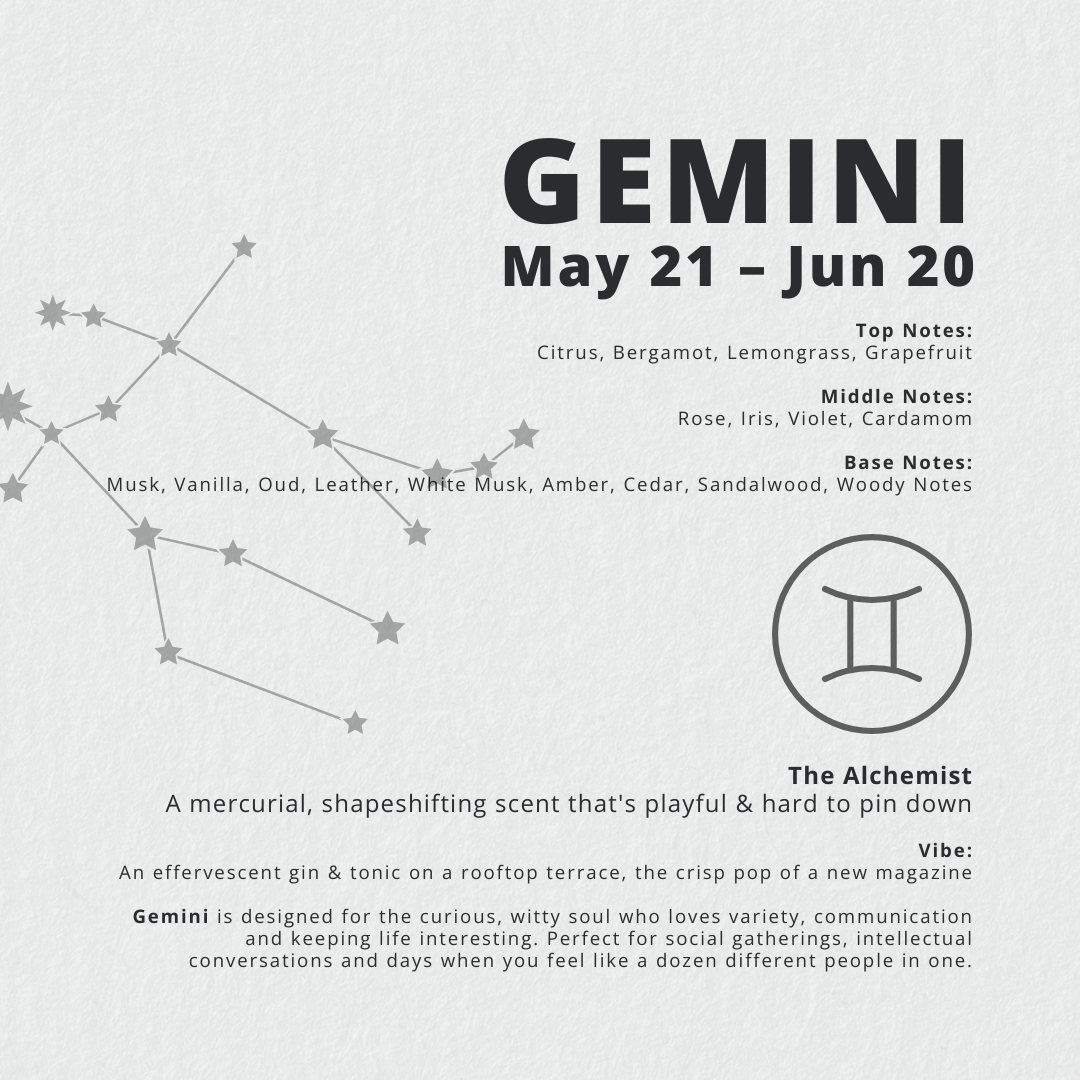 01_Horoscope Scent_Gemini