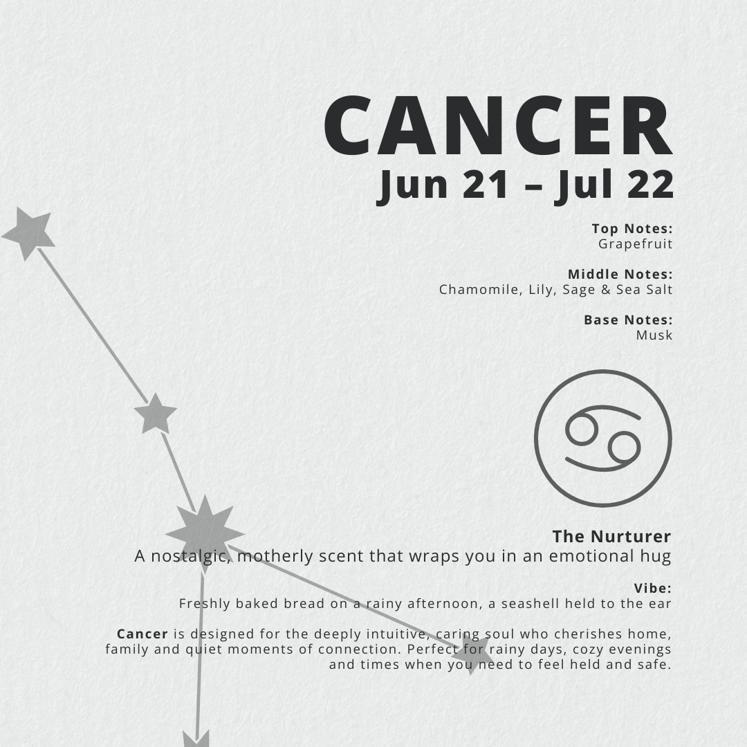 01_Horoscope Scent_Cancer