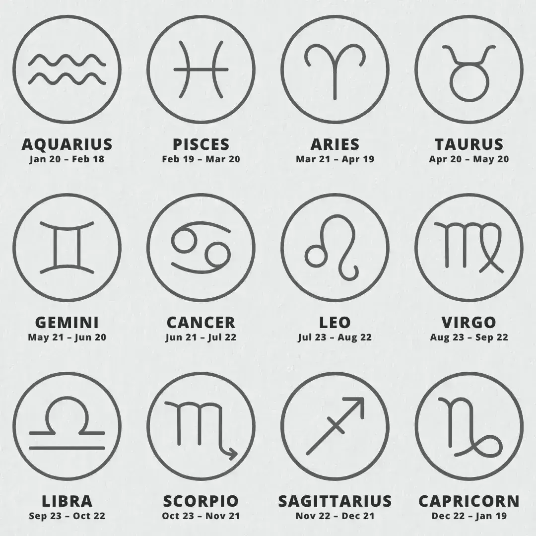 00_Horoscope Scent (a)