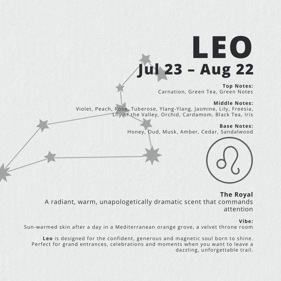 01_Horoscope Scent_Leo