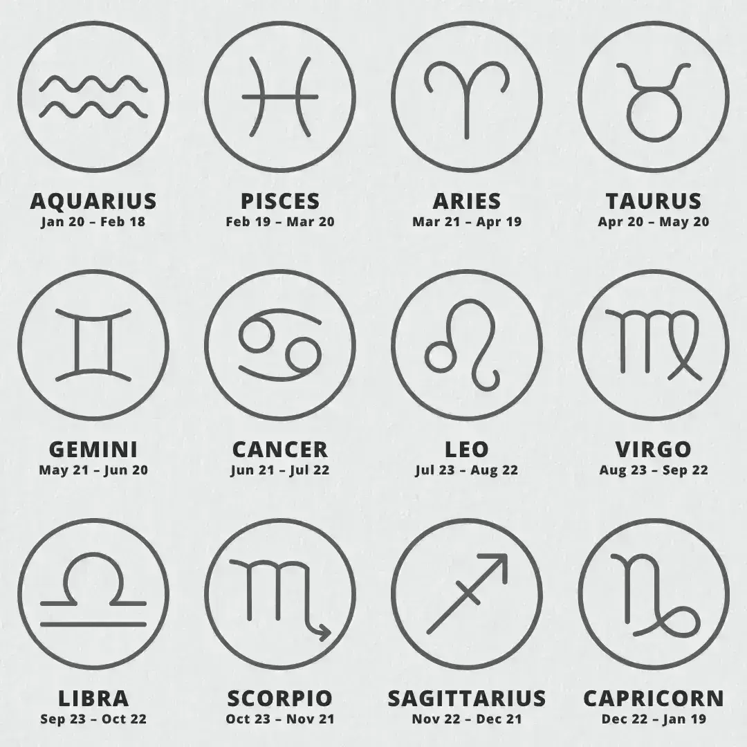 00_Horoscope Scent (a)