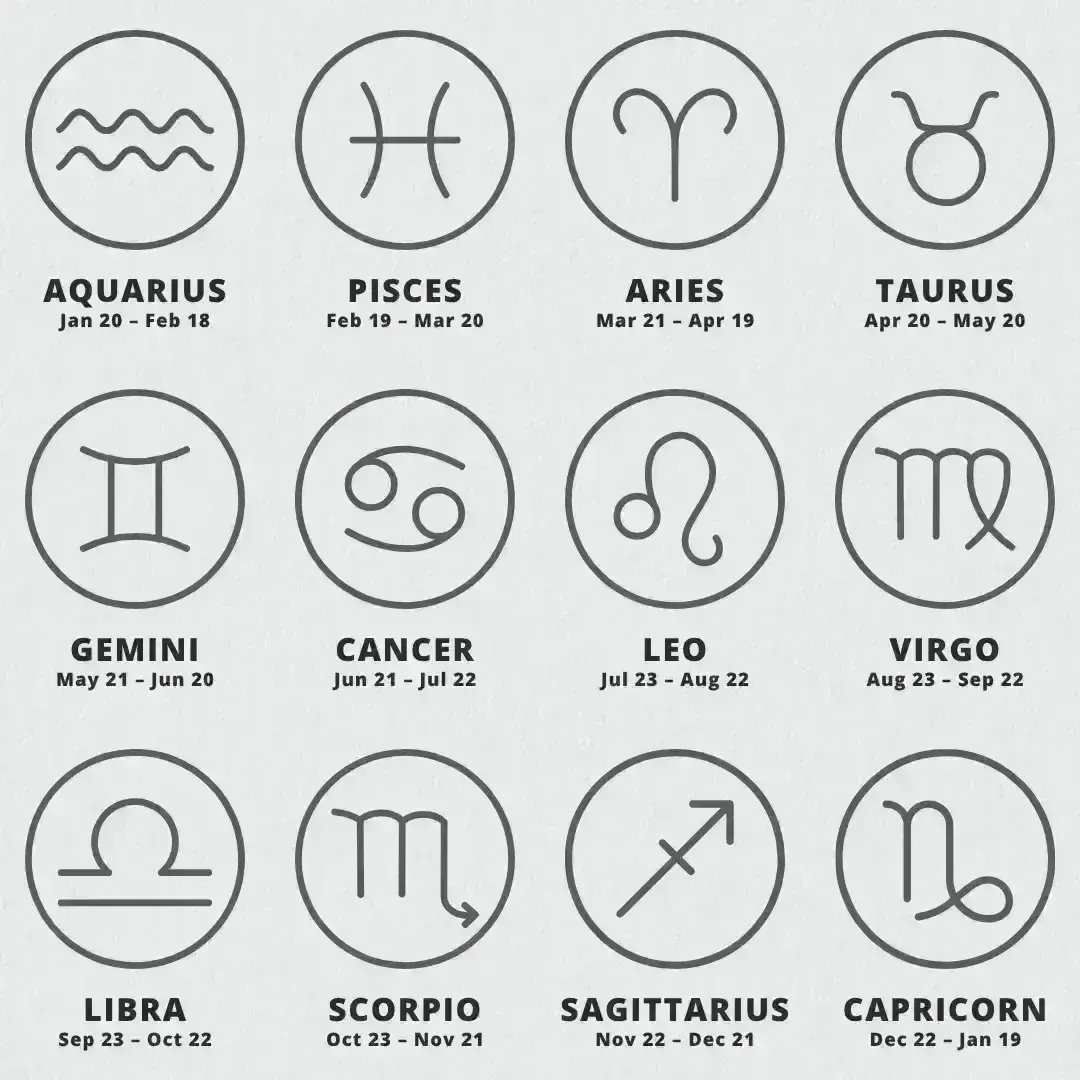 00_Horoscope Scent (a)