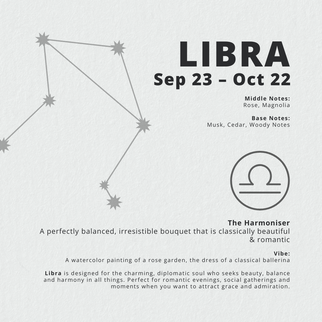 01_Horoscope Scent_Libra