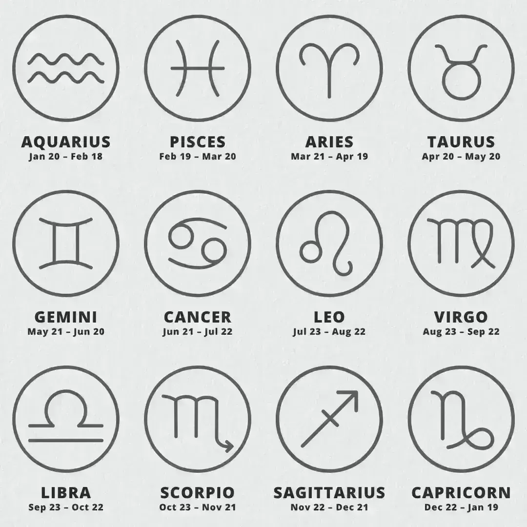 00_Horoscope Scent (a)