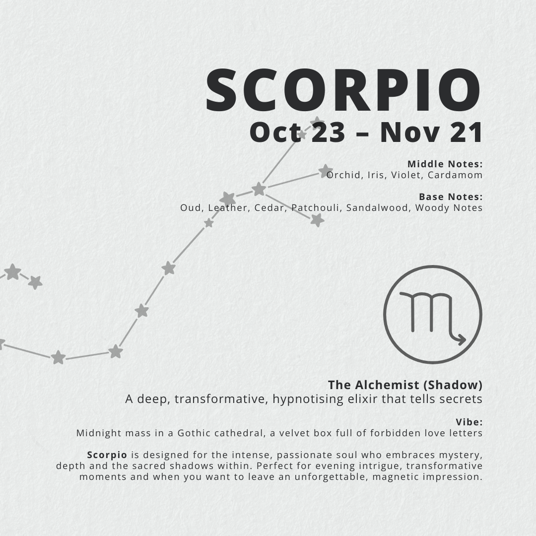 01_Horoscope Scent_Scorpio