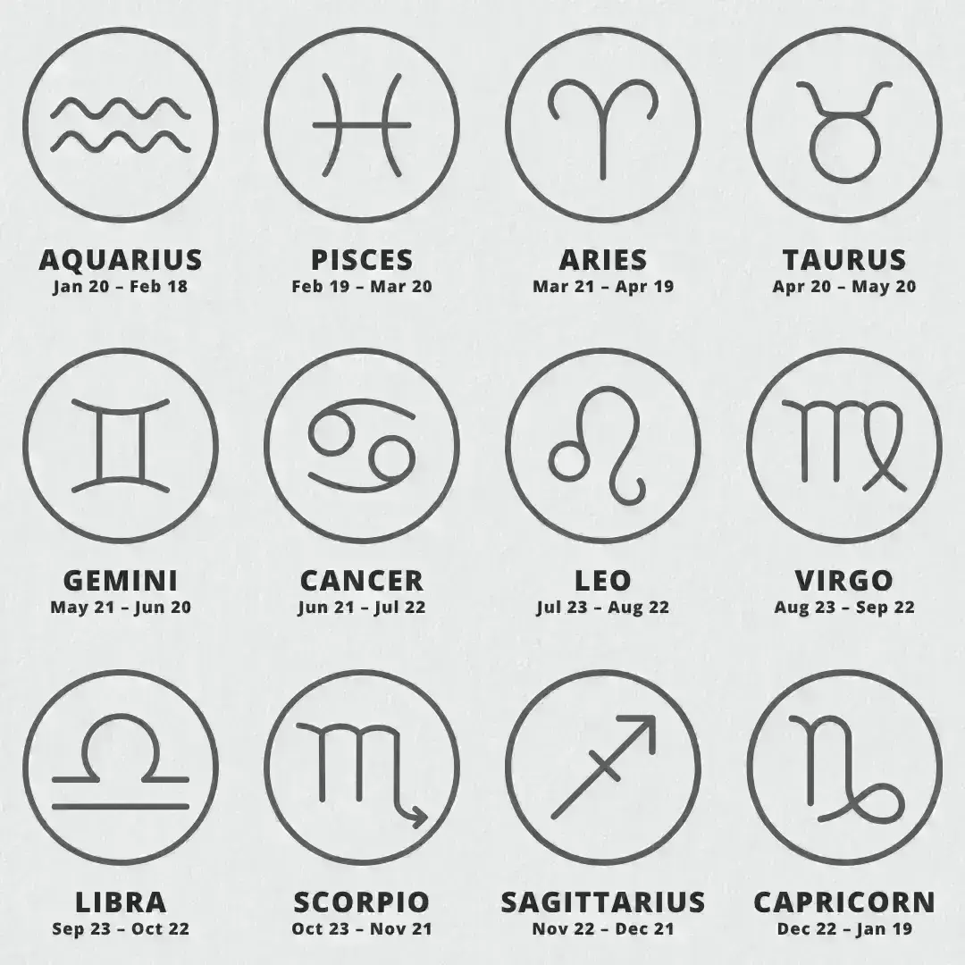 00_Horoscope Scent (a)