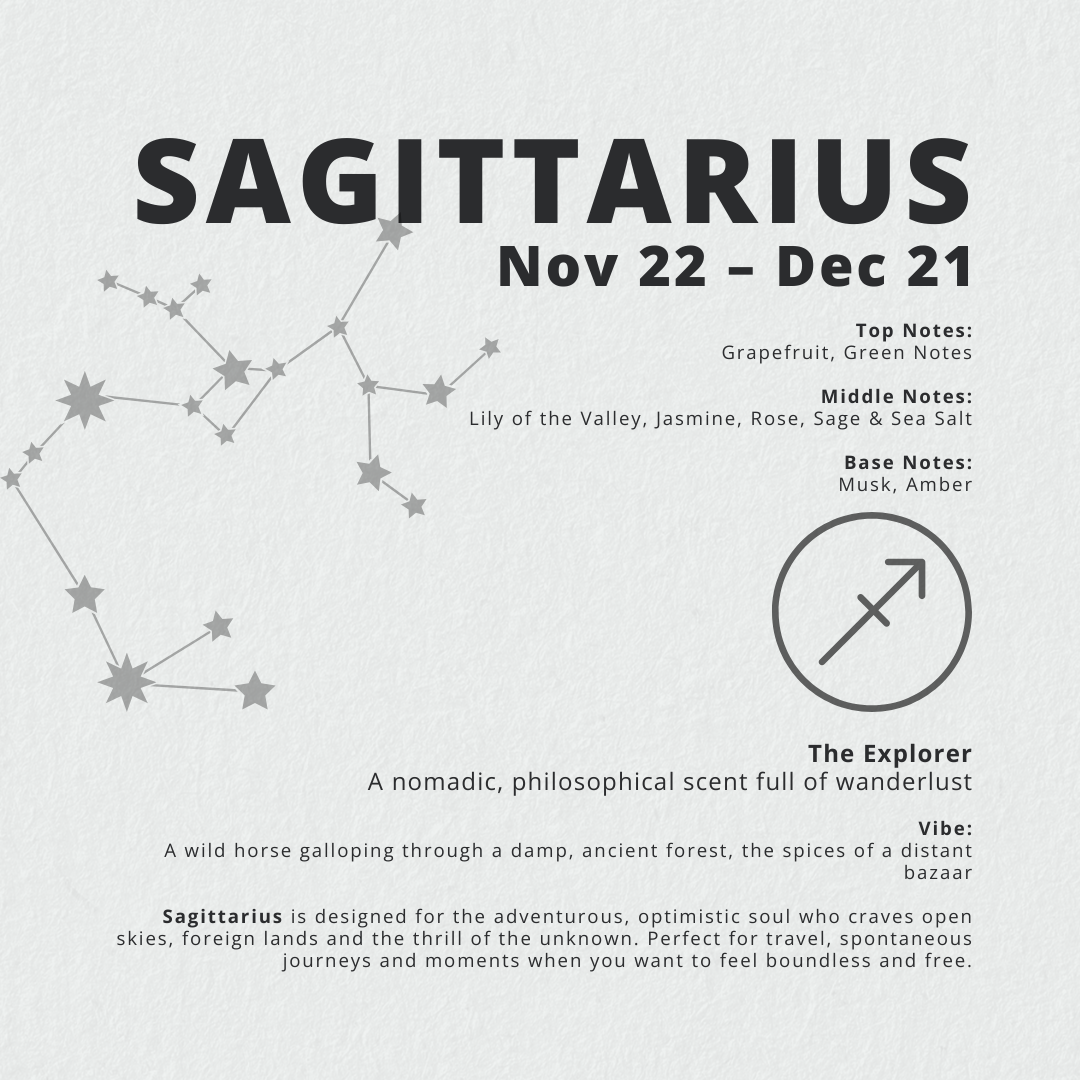 01_Horoscope Scent_Sagittarius