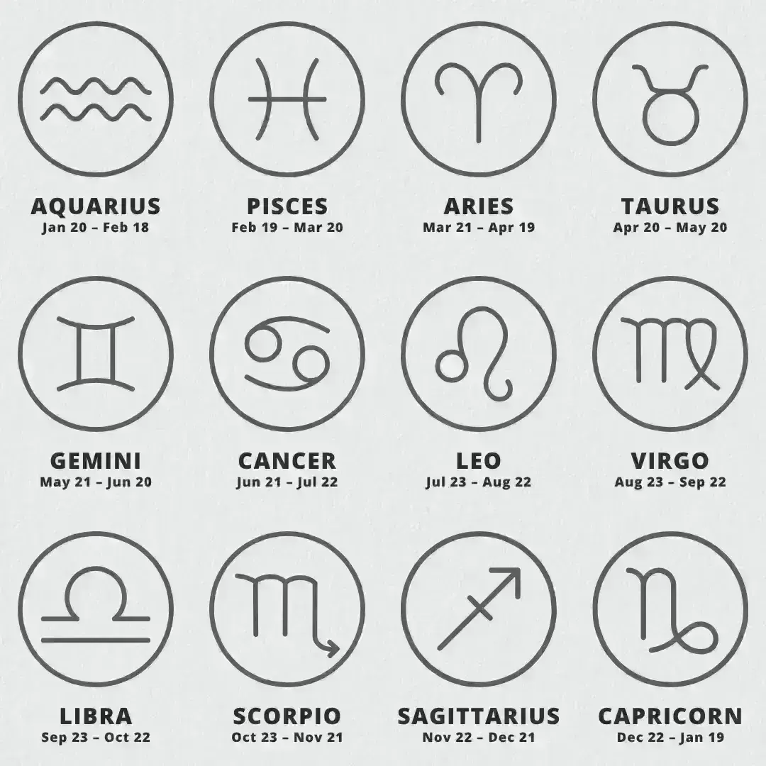 00_Horoscope Scent (a)