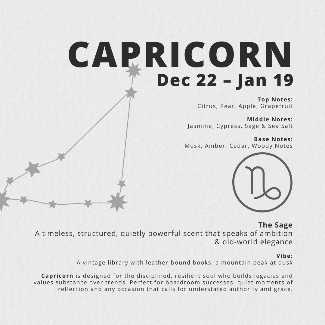 01_Horoscope Scent_Capricorn