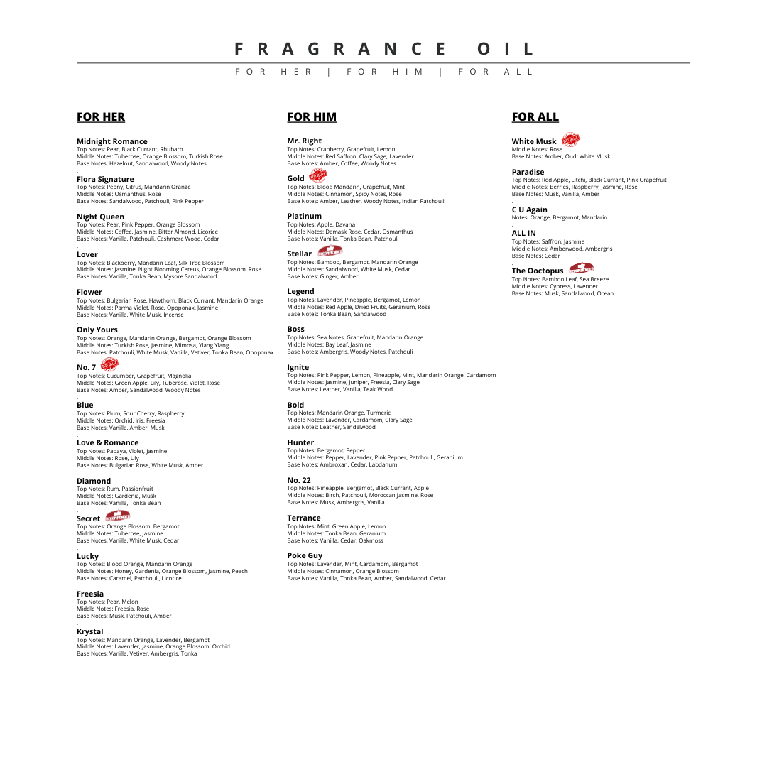 Fragrance Oil List