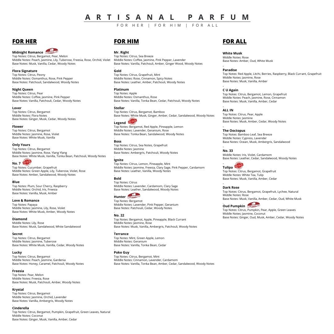 Sandie's Drafts for Ooctopus (1)