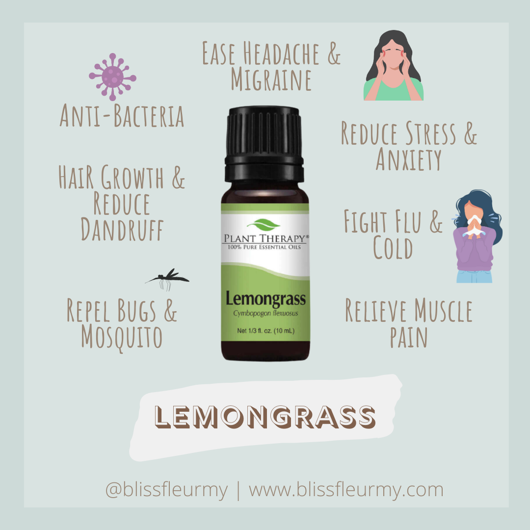 Lemongrass Oil Uses and Benefits.png