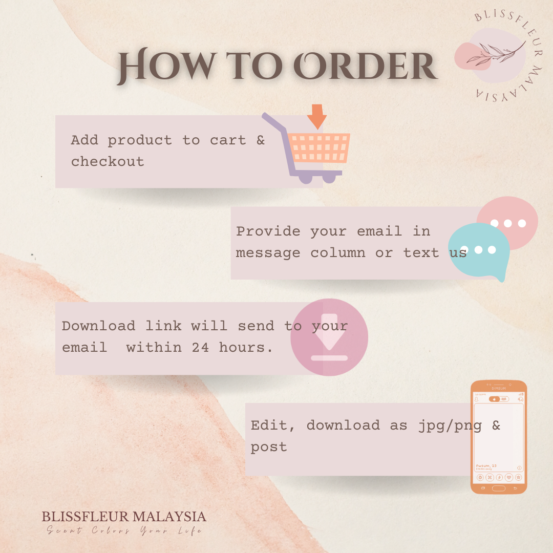 How to order (easystore)