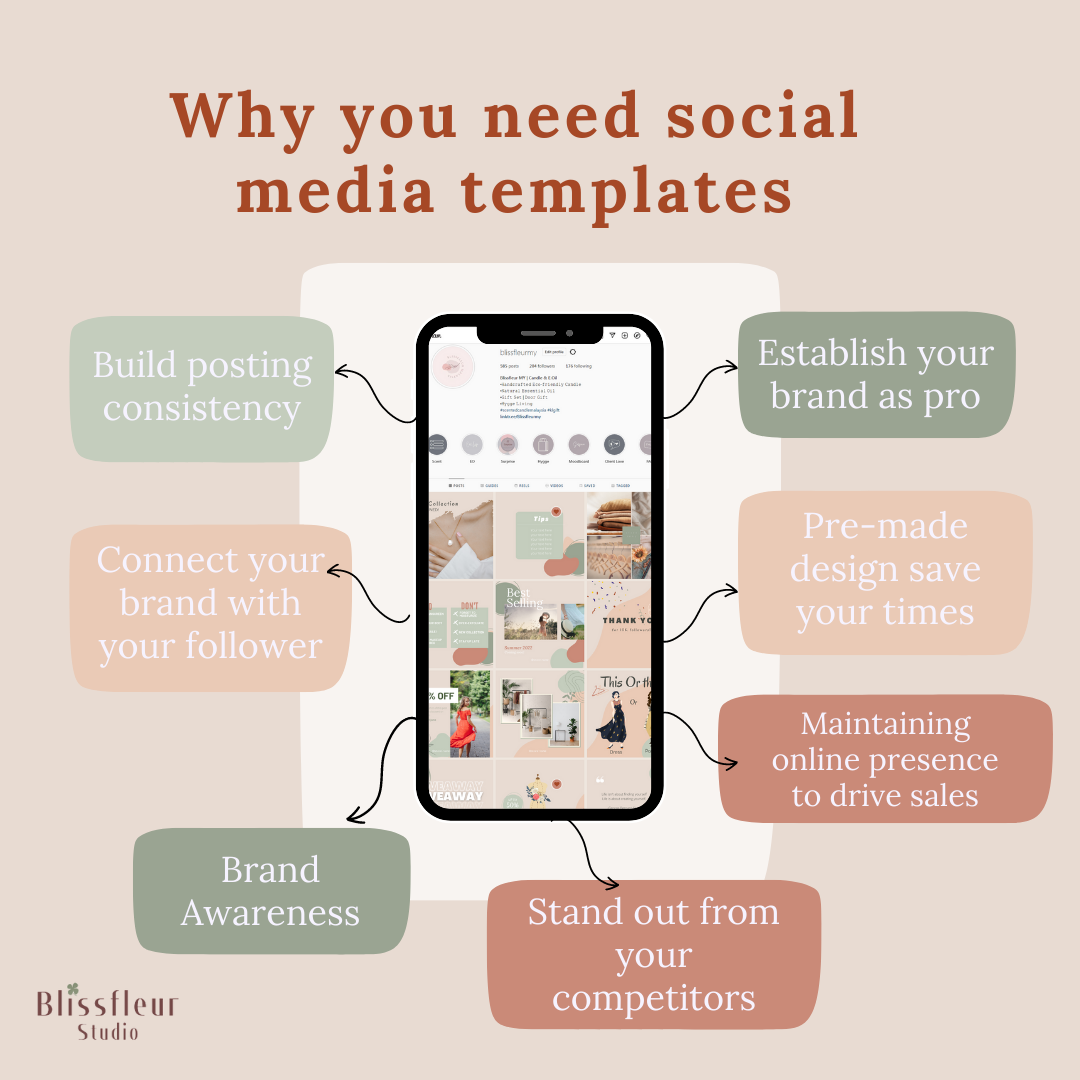 Shopee - Why you need social media template_ENG