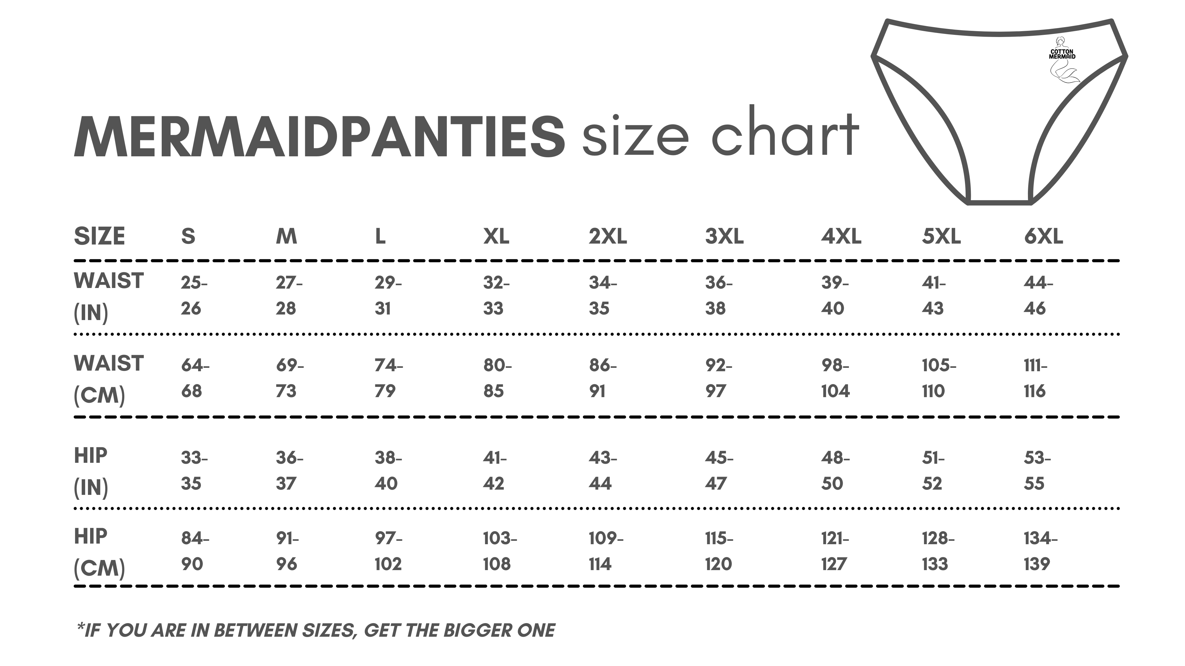 period panties size Chart.png