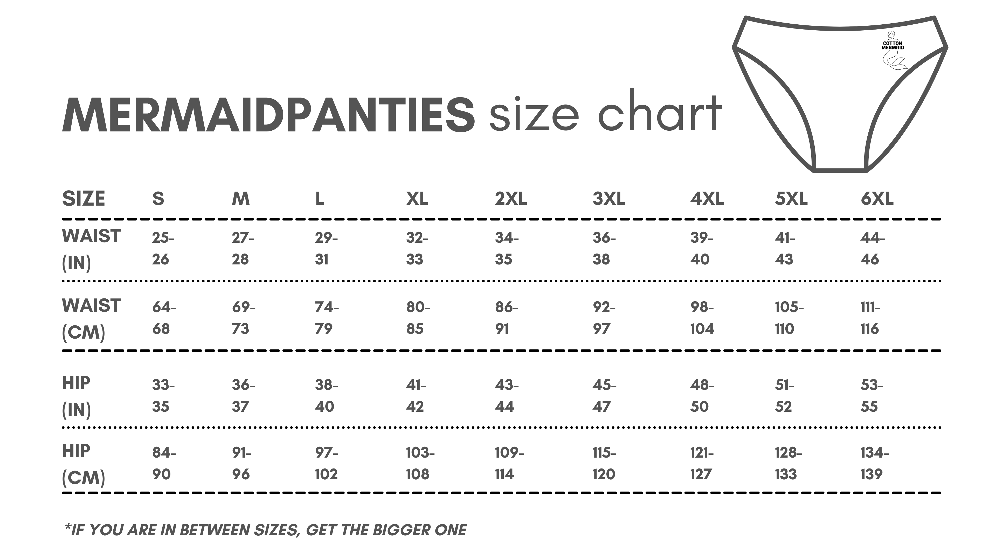 Period Panties Size Chart – Cotton Mermaid Malaysia