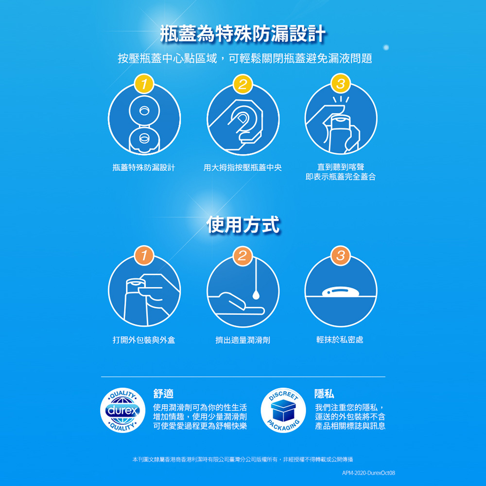 放大