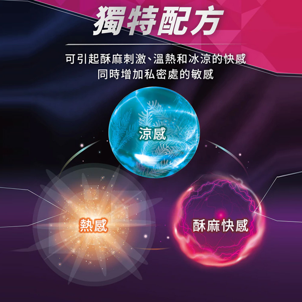 放大