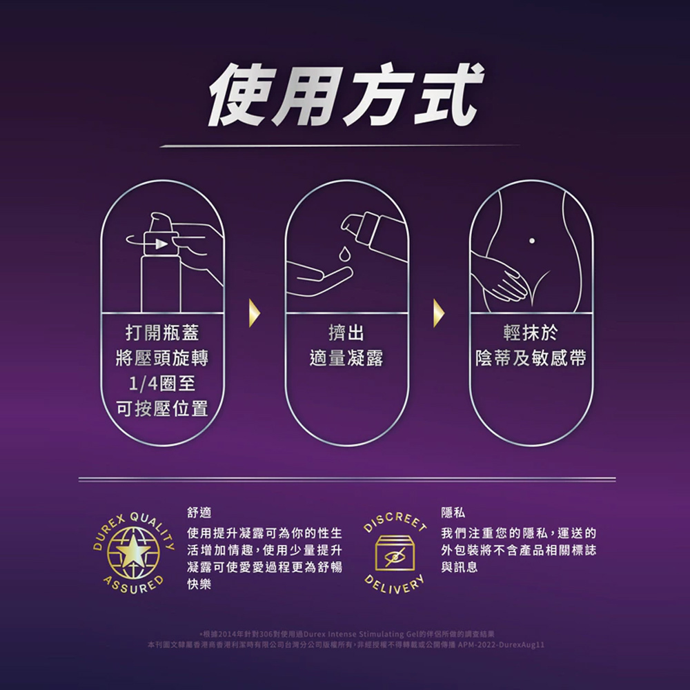 放大