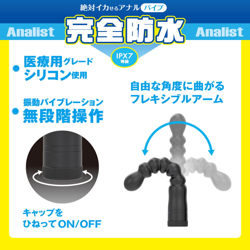 放大