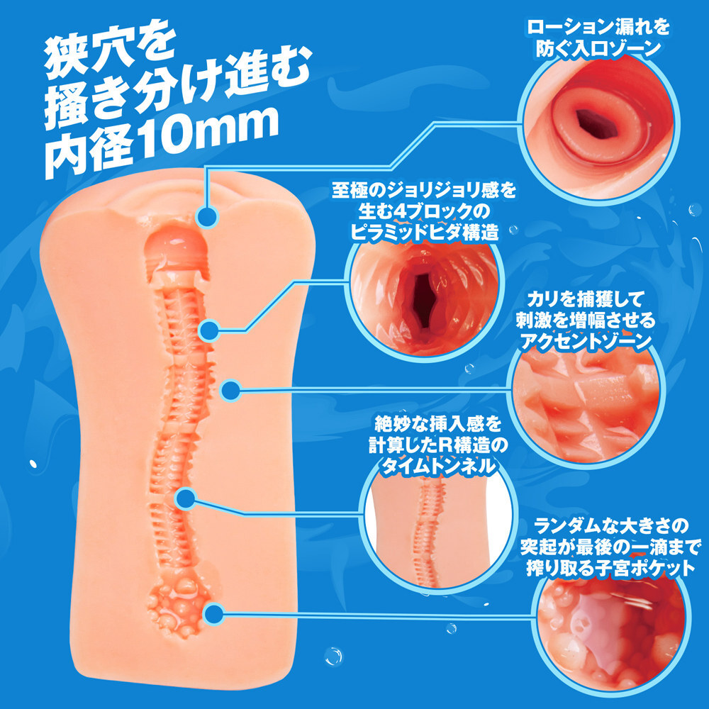 放大