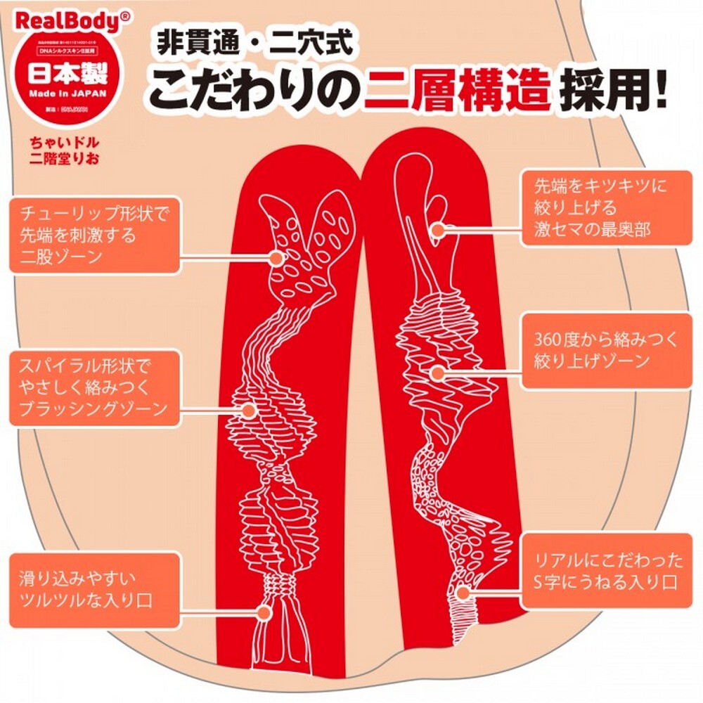 放大