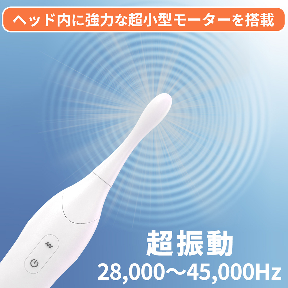 放大