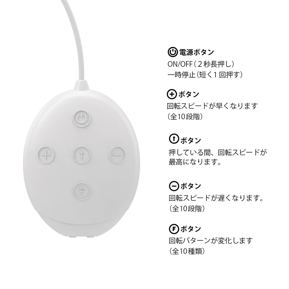 放大