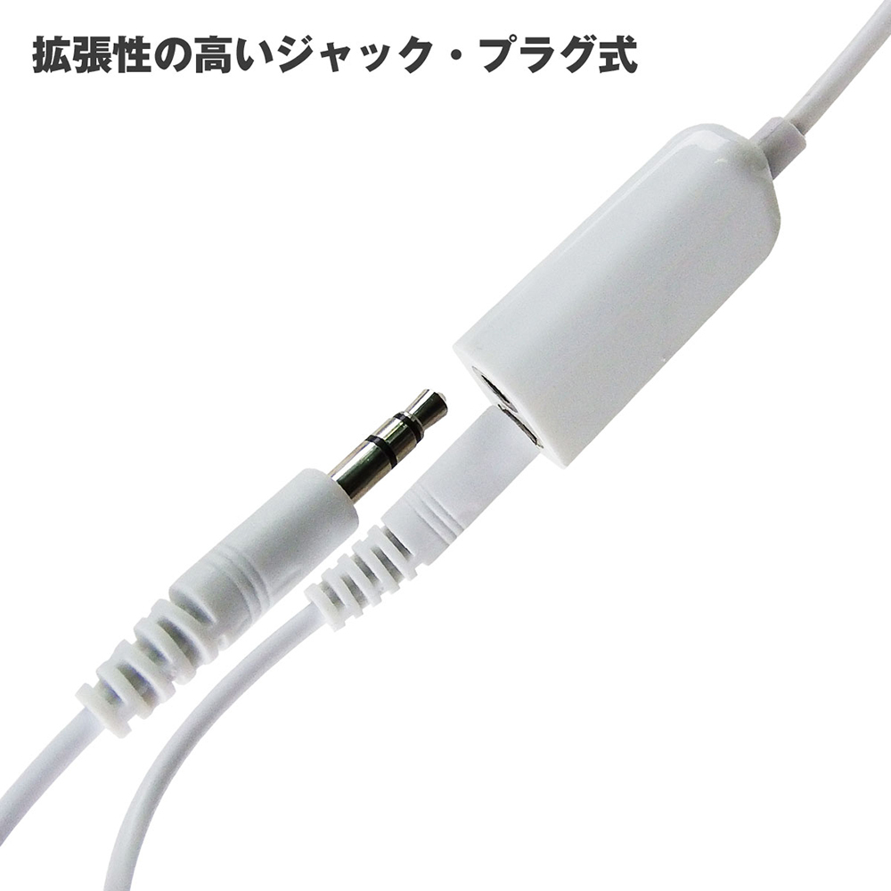 放大