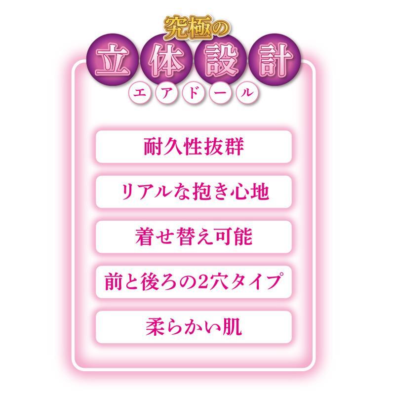 放大