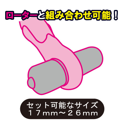 放大