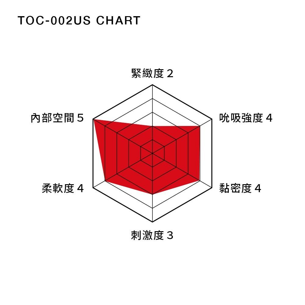 04_內容_source_04_01