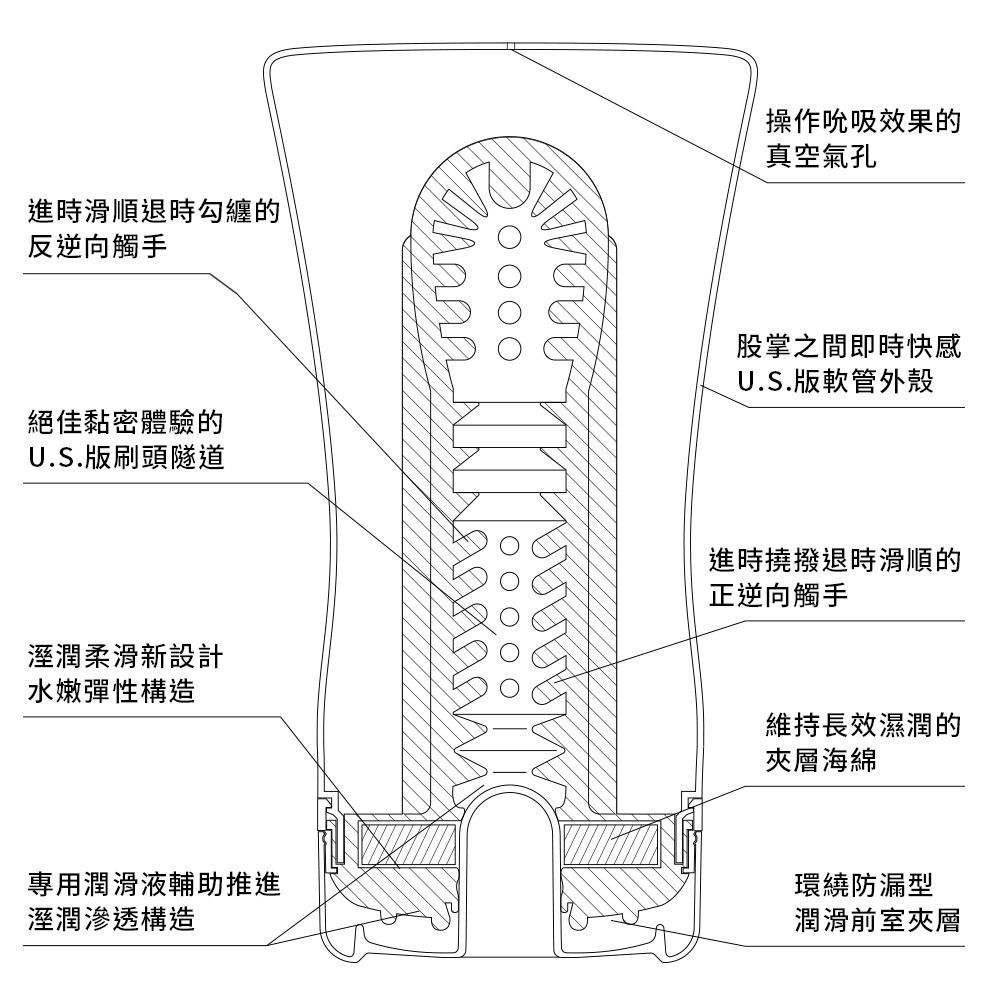 03_內容_source_03_01