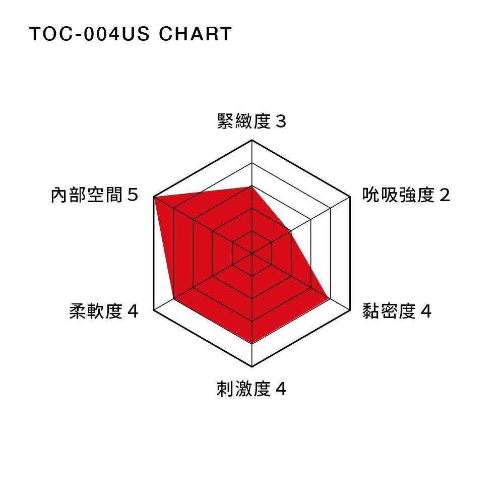 04_內容_source_04_01