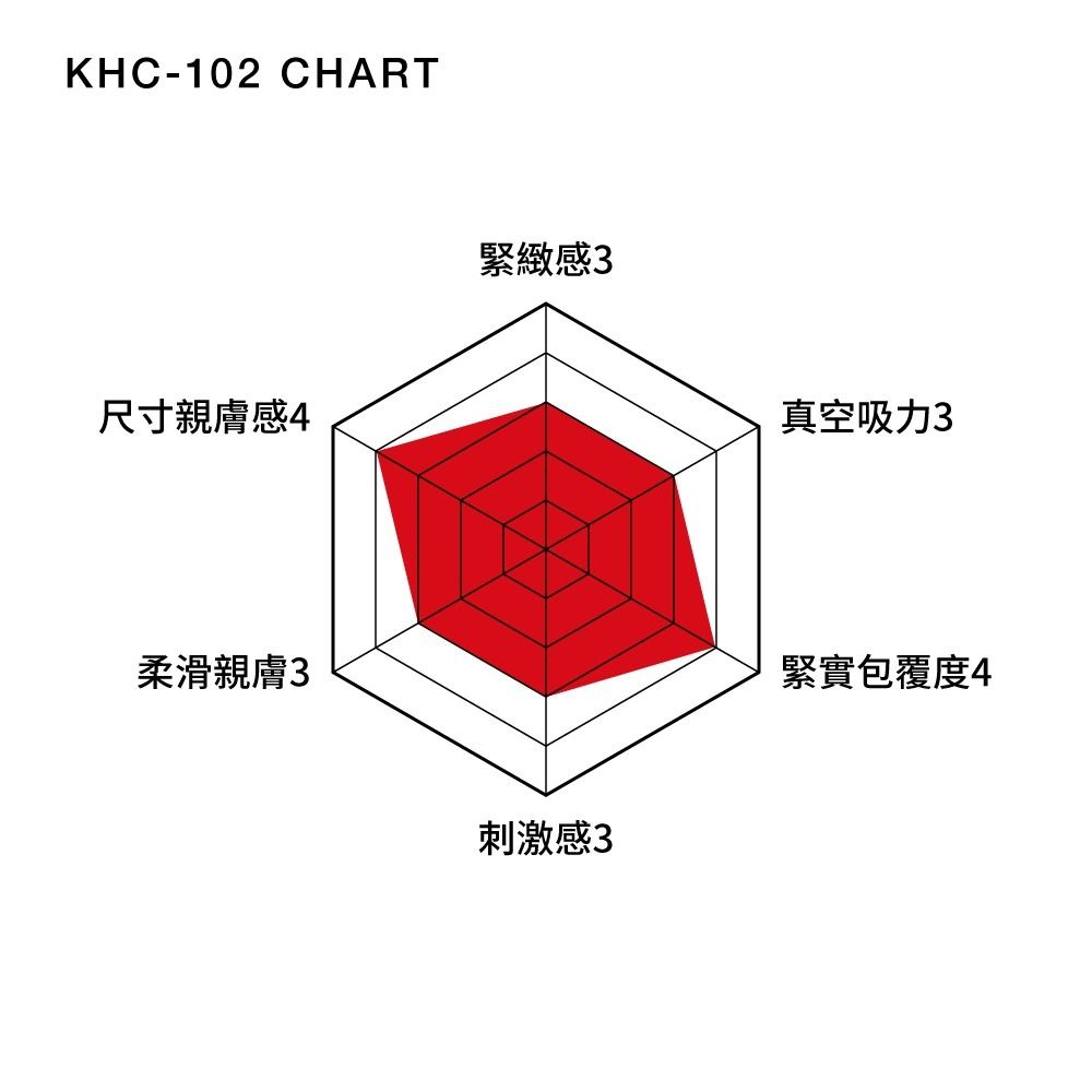 04_內容_source_04_01