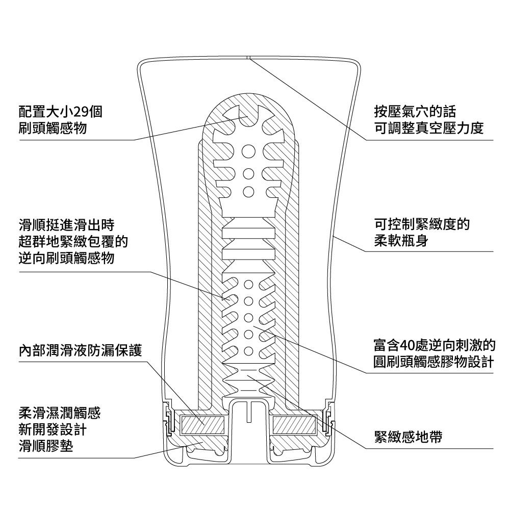 03_內容_source_03_01
