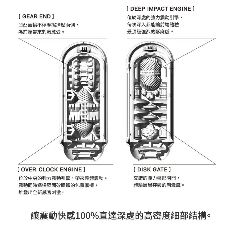 02_內容_source_02_01
