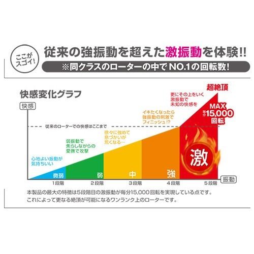 05_內容_source_05_01