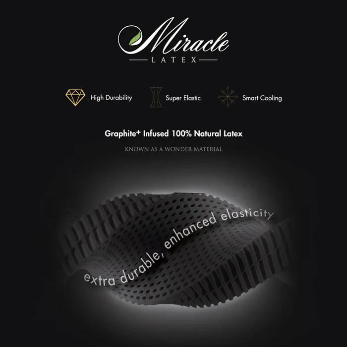 TFMiracleLatexPRIMEFIBRE-USP9