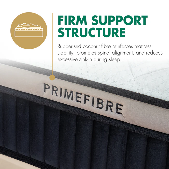 TFMiracleLatexPRIMEFIBRE-USP7