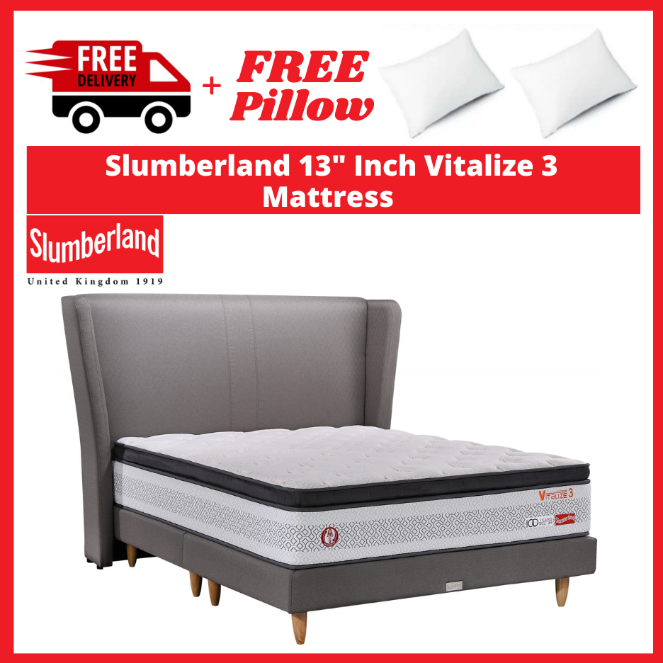 Mattress Only – YCH Home Living Sdn Bhd