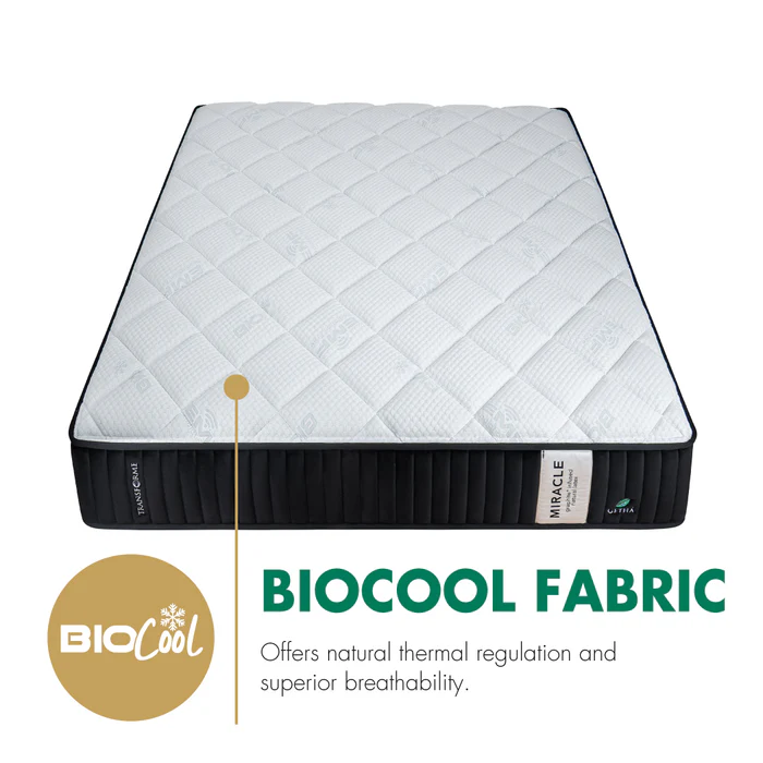 Transforme_Miracle_Mattress_USP_-_USP_1_1f9cbfdf-d55f-44da-aba6-e72197cf01e5
