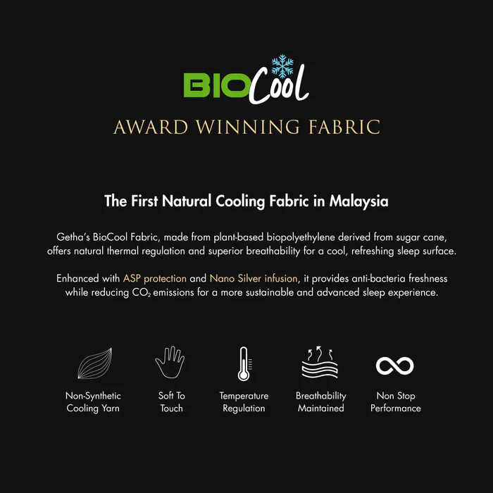 Transforme_Miracle_Mattress_USP_-_USP_6