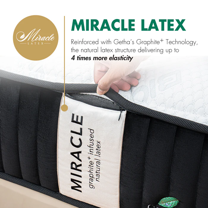 Transforme_Miracle_Mattress_USP_-_USP_2_b787e76c-0ac9-4f81-97d1-cb1675d78340